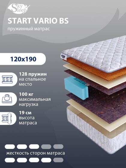 Матрас SkySleep START VARIO BS