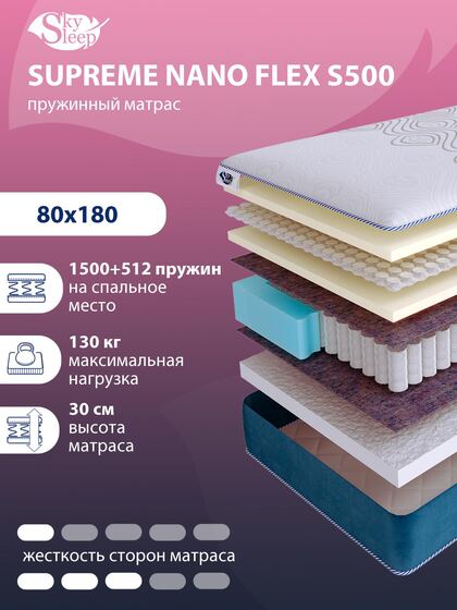 Матрас SkySleep SUPREME NANO FLEX S500