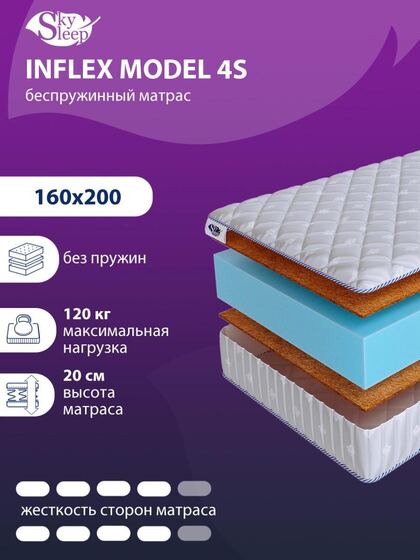 Матрас SkySleep InFlex Model 4S