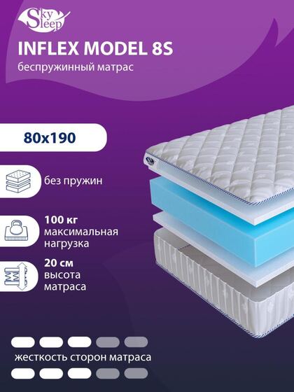 Матрас SkySleep InFlex Model 8S