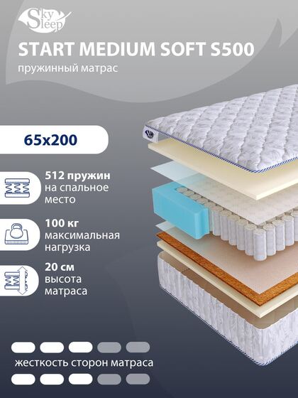 Матрас SkySleep START MEDIUM SOFT S500