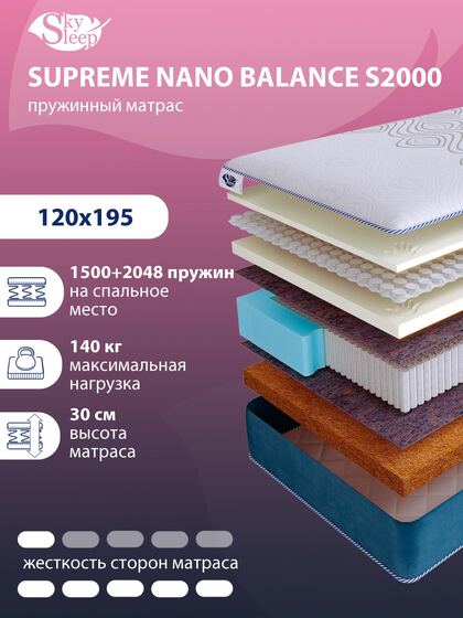 Матрас SkySleep SUPREME NANO BALANCE S2000