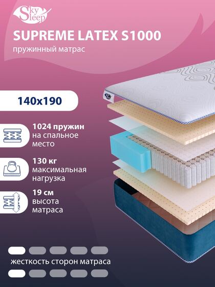 Матрас SkySleep SUPREME LATEX S1000