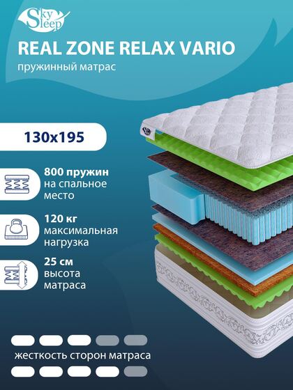 Матрас REAL ZONE Relax Vario