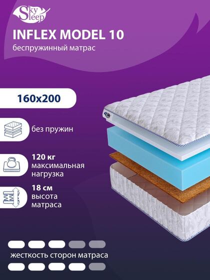 Матрас SkySleep InFlex Model 10