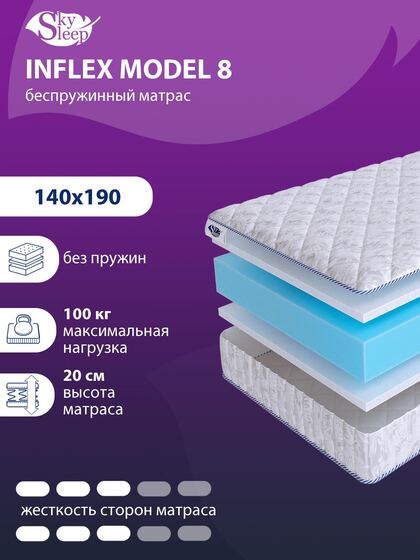 Матрас SkySleep InFlex Model 8