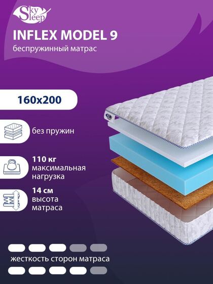 Матрас SkySleep InFlex Model 9
