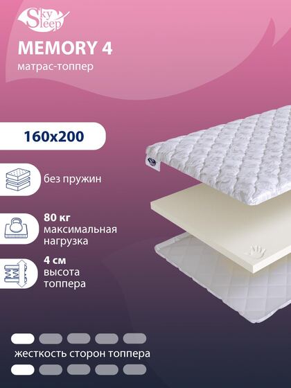 Топпер SkySleep Memory 4