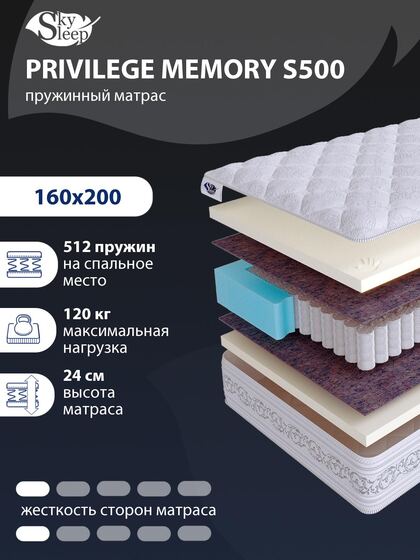 Матрас SkySleep PRIVILEGE MEMORY S500