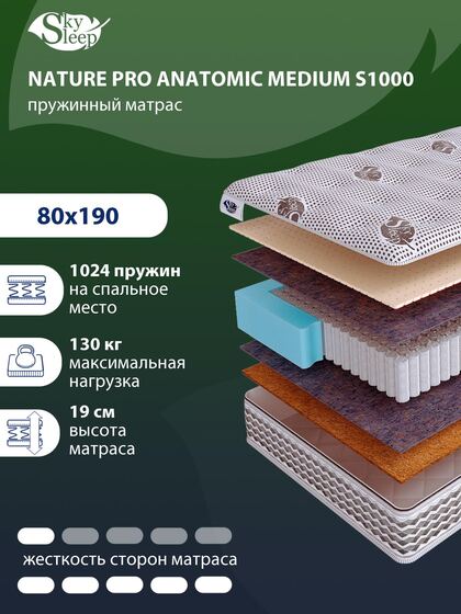 Матрас SkySleep NATURE PRO ANATOMIC MEDIUM S1000