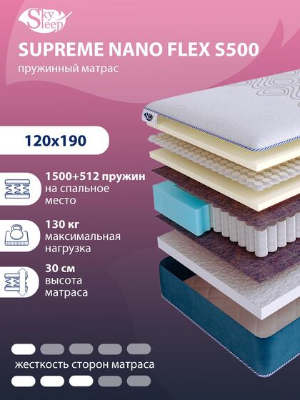 Матрас SkySleep SUPREME NANO FLEX S500