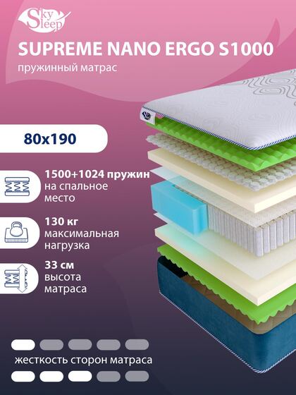 Матрас SkySleep SUPREME NANO ERGO S1000