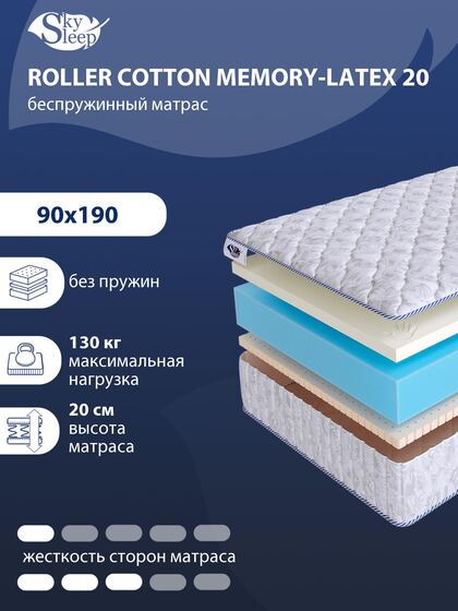 Матрас SkySleep ROLLER Cotton Memory-Latex 20