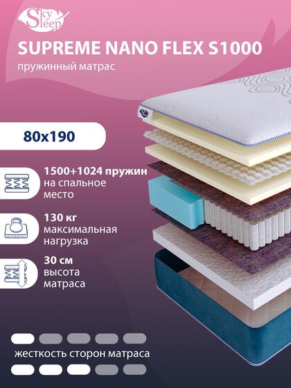 Матрас SkySleep SUPREME NANO FLEX S1000