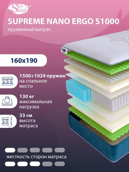 Матрас SkySleep SUPREME NANO ERGO S1000
