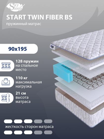 Матрас SkySleep START TWIN FIBER BS