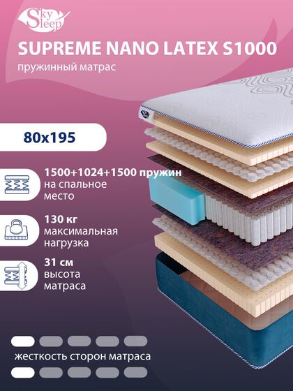 Матрас SkySleep SUPREME NANO LATEX S1000
