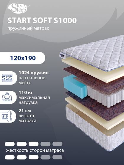 Матрас SkySleep START SOFT S1000