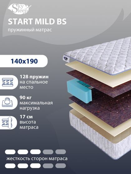 Матрас SkySleep START MILD BS