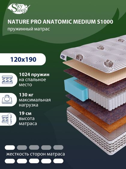Матрас SkySleep NATURE PRO ANATOMIC MEDIUM S1000