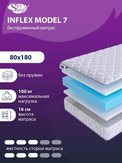Матрас SkySleep InFlex Model 7