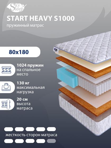 Матрас SkySleep START HEAVY S1000