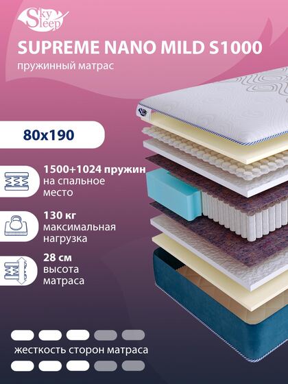 Матрас SkySleep SUPREME NANO MILD S1000