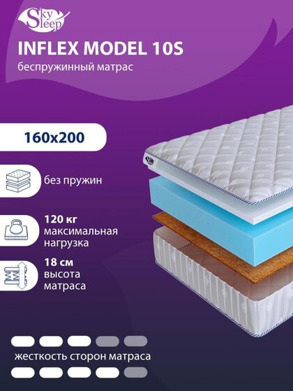 Матрас SkySleep InFlex Model 10S