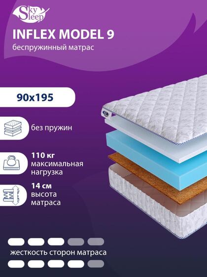 Матрас SkySleep InFlex Model 9