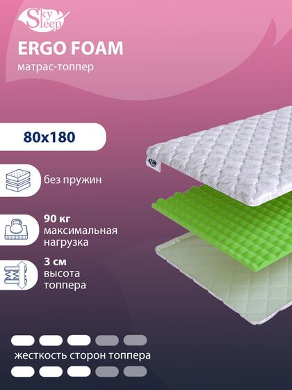 Топпер SkySleep Ergo Foam