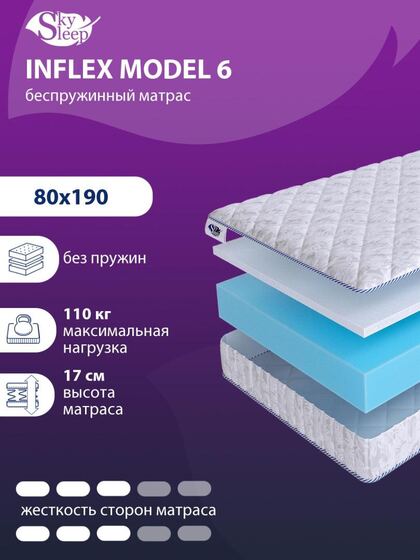Матрас SkySleep InFlex Model 6