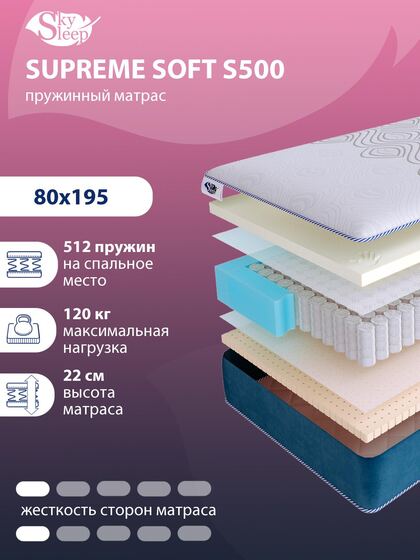 Матрас SkySleep SUPREME SOFT S500