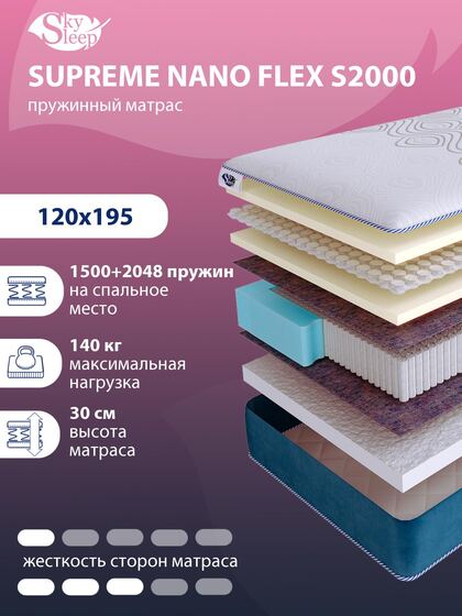 Матрас SkySleep SUPREME NANO FLEX S2000