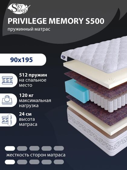 Матрас SkySleep PRIVILEGE MEMORY S500