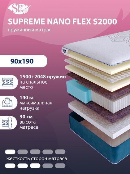 Матрас SkySleep SUPREME NANO FLEX S2000