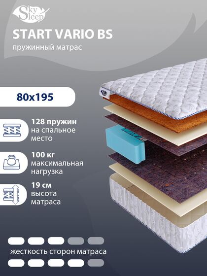 Матрас SkySleep START VARIO BS