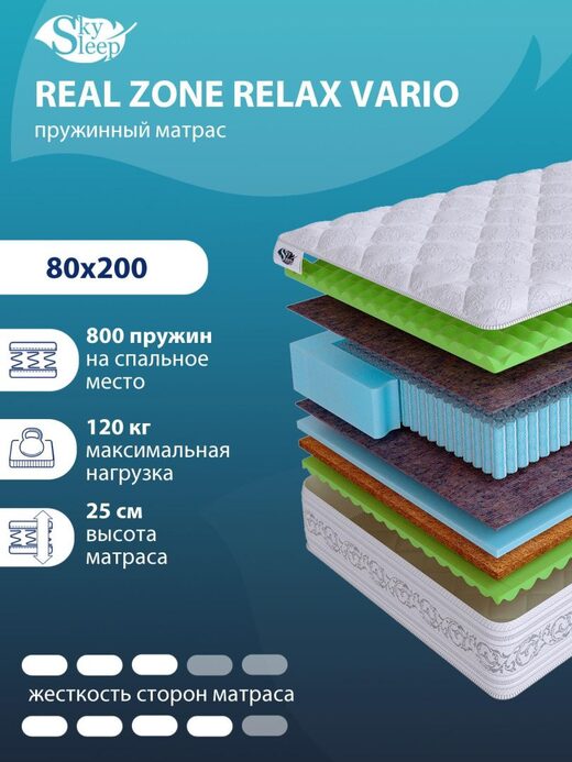 Матрас REAL ZONE Relax Vario