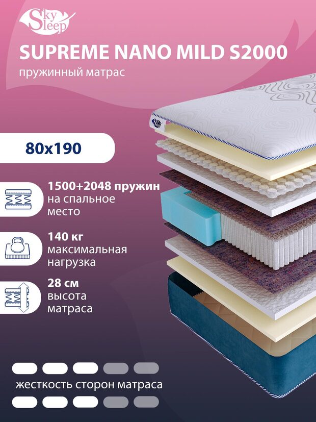 Матрас SkySleep SUPREME NANO MILD S2000