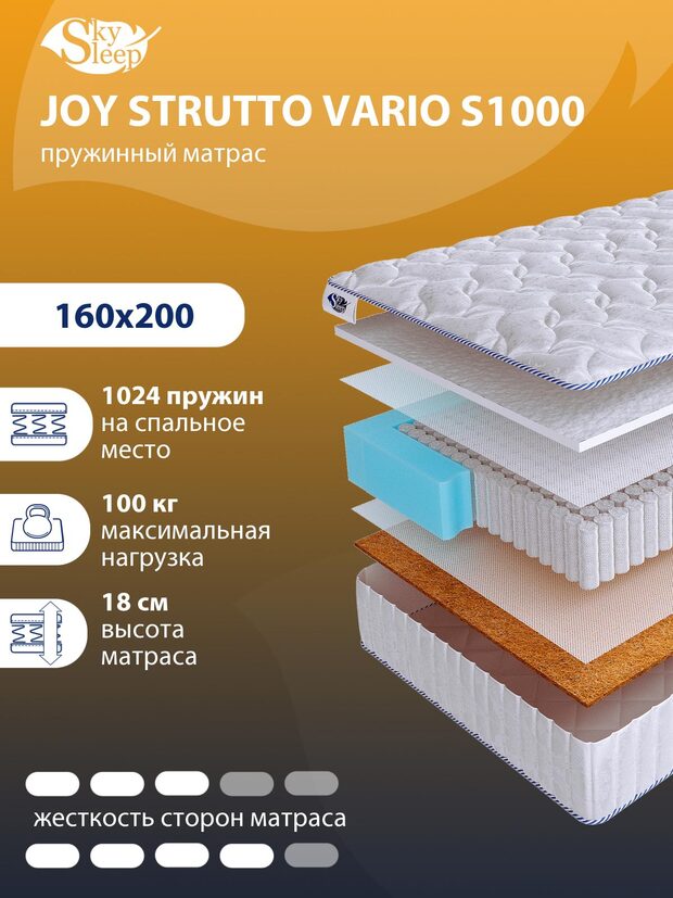 Матрас SkySleep JOY STRUTTO VARIO S1000