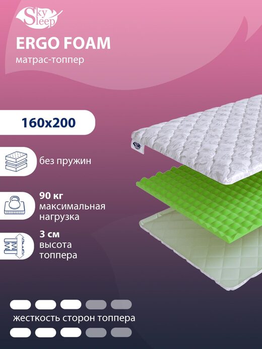 Топпер SkySleep Ergo Foam