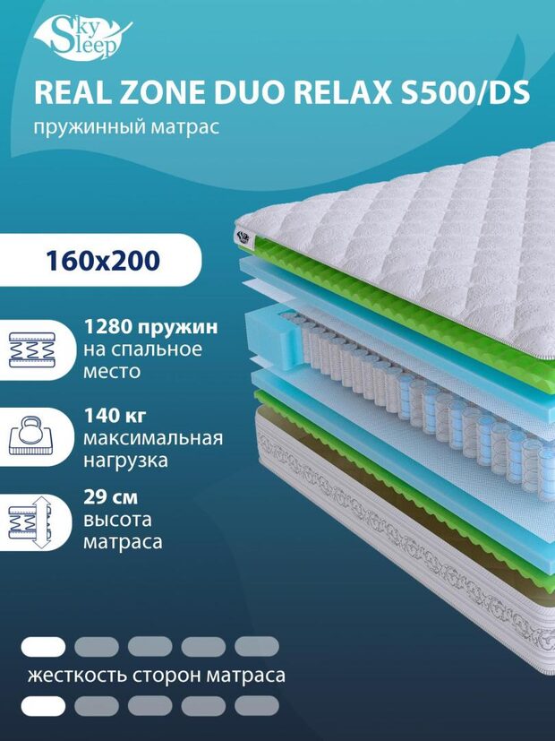 Матрас Real Zone Duo Relax S500/DS