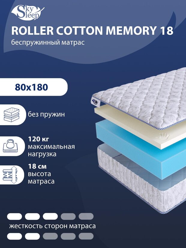Матрас SkySleep ROLLER Cotton Memory 18