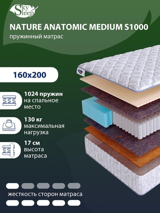 Матрас SkySleep NATURE ANATOMIC MEDIUM S1000