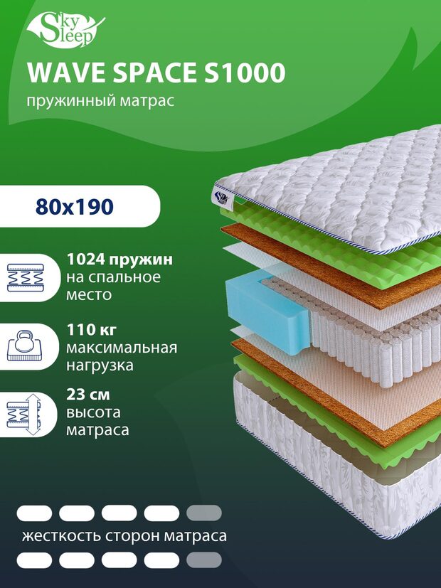 Матрас SkySleep WAVE SPACE S1000