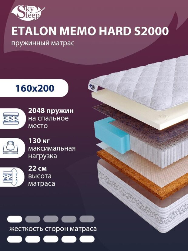 Матрас SkySleep ETALON MEMO HARD S2000