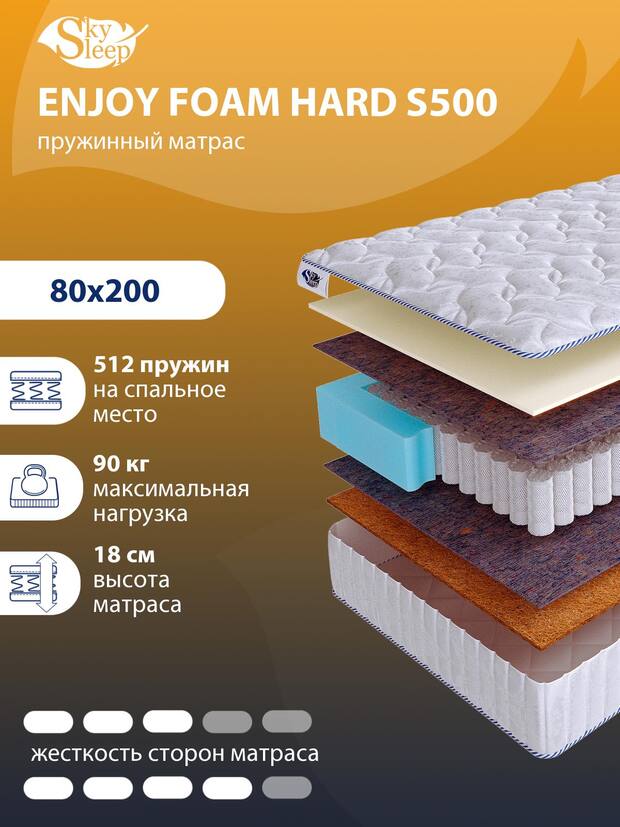 Матрас SkySleep ENJOY FOAM HARD S500