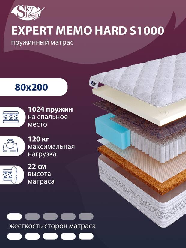 Матрас SkySleep EXPERT MEMO HARD S1000