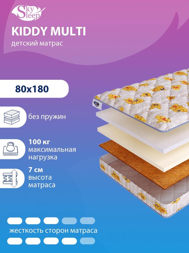 Матрас SkySleep KIDDY Multi