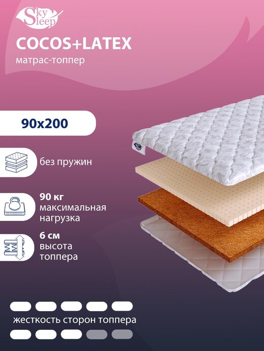 Топпер SkySleep Cocos+Latex