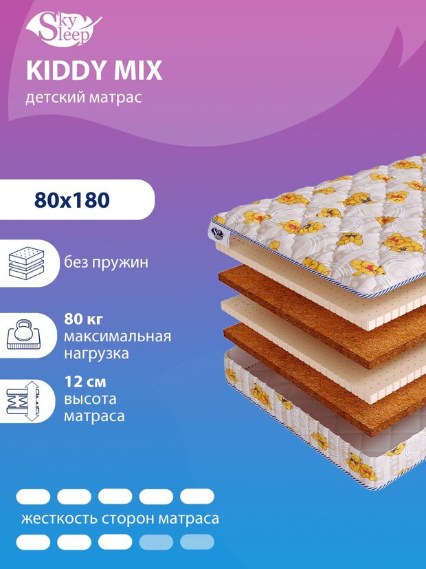 Матрас SkySleep KIDDY Mix
